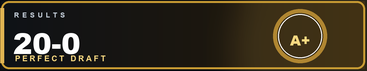 Draft Twenty completed result with record, grade, and roster